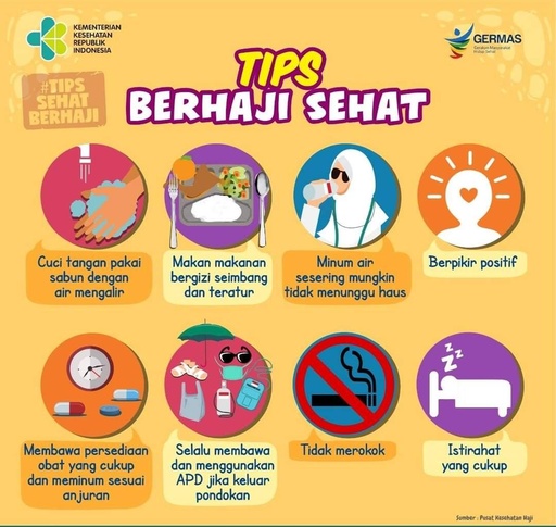 Pesan Bagi Jamaah Haji/ Tips berHaji Sehat memakai MASKER